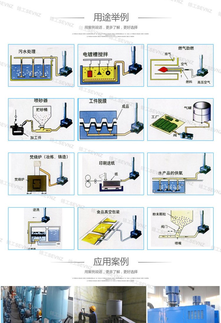 熔噴布羅茨風機