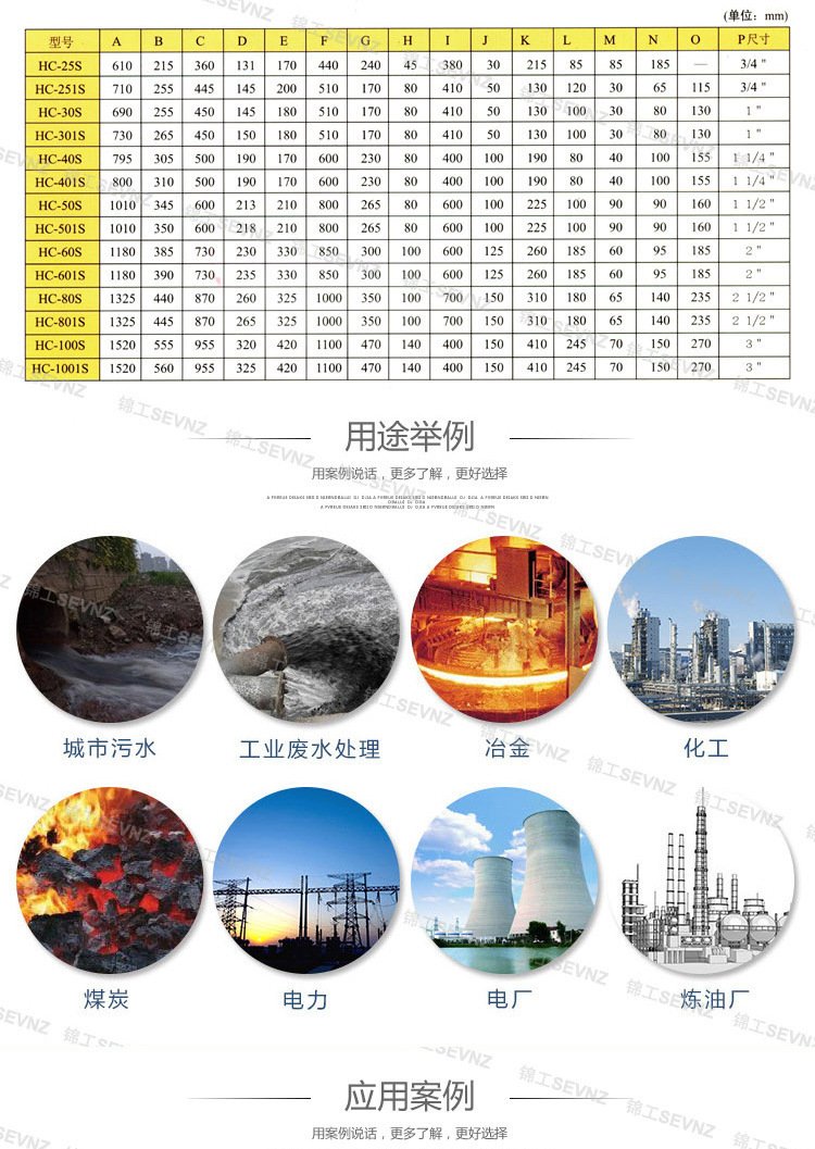 回轉式鼓風機